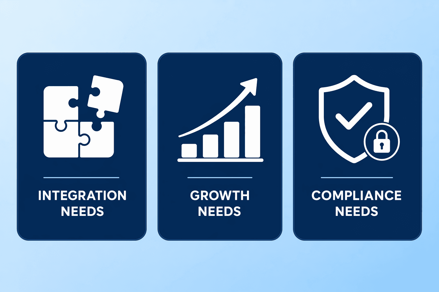 Illustration for: Platform Options by Company Scenario