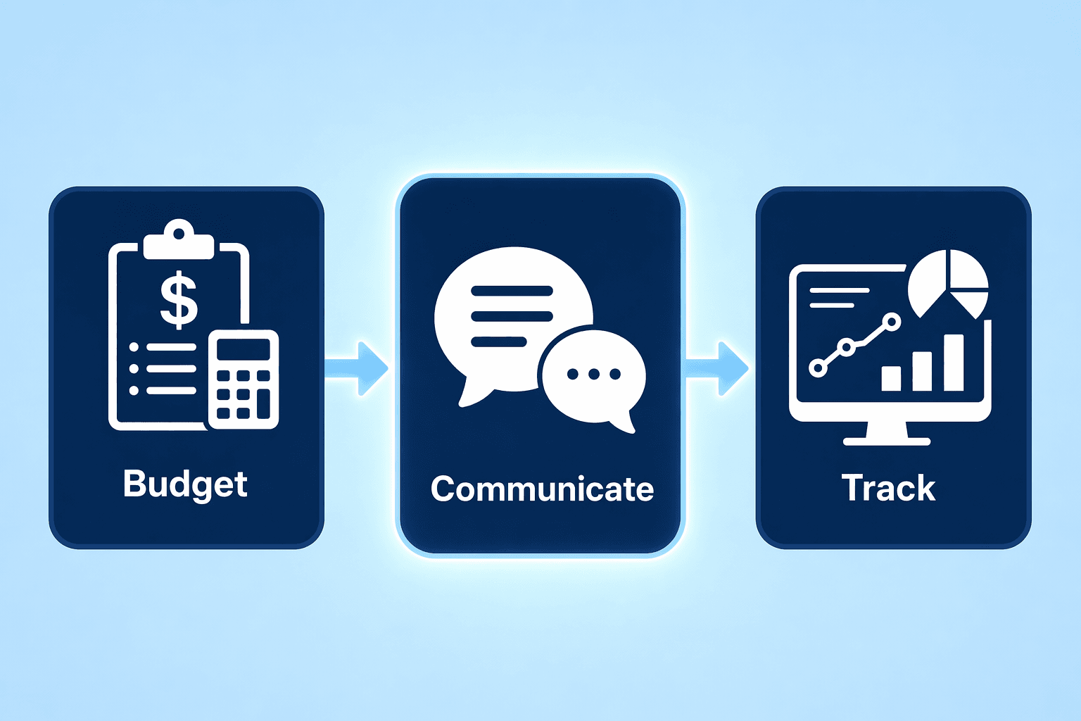 Illustration for: Step 4: Build and Execute a Remediation Plan