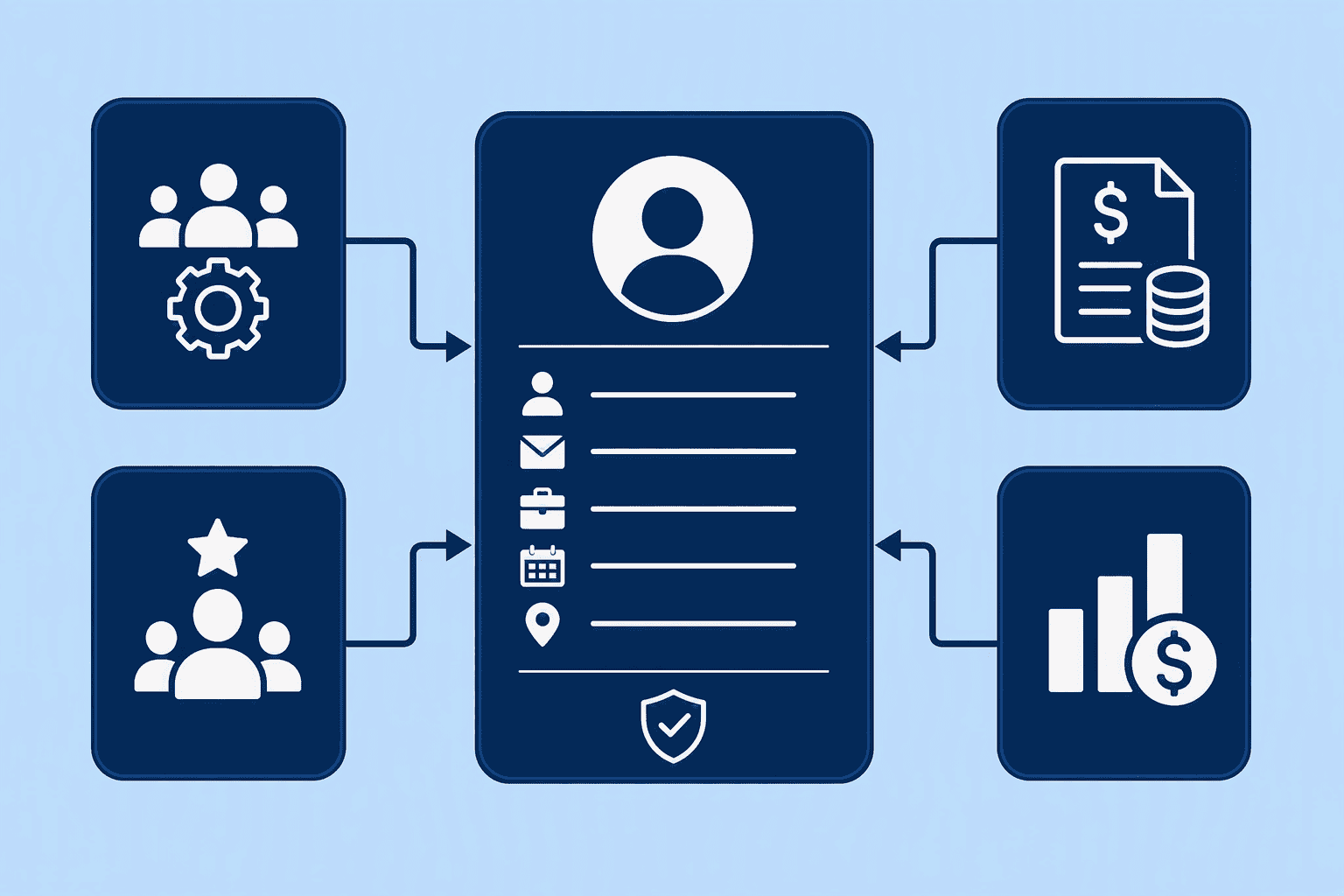 Illustration for 3. Workday Compensation: Deep HR Suite Integration for Large Enterprises