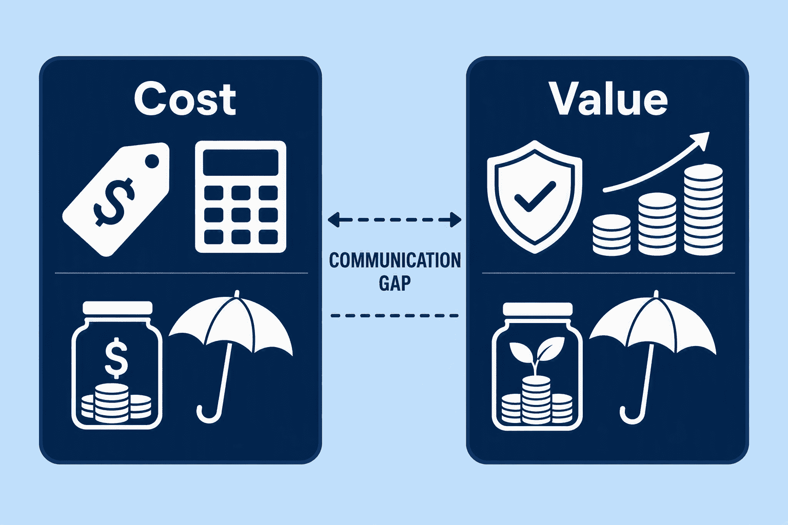 Illustration for The Communication Gaps That Make Employees Undervalue Their Rewards