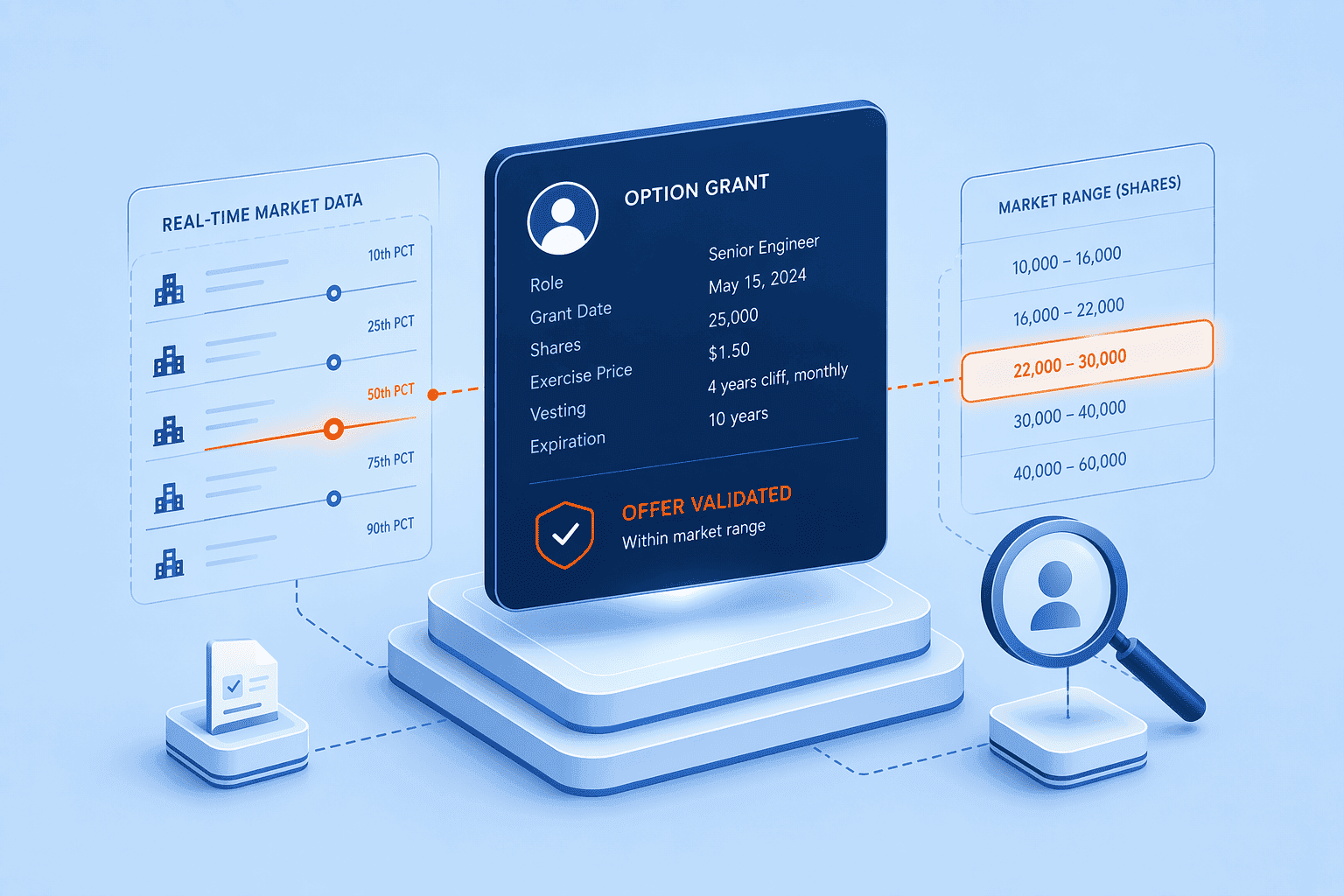 Illustration for 8. OpenComp: Real-Time Market Validation for Equity-Conscious Startups