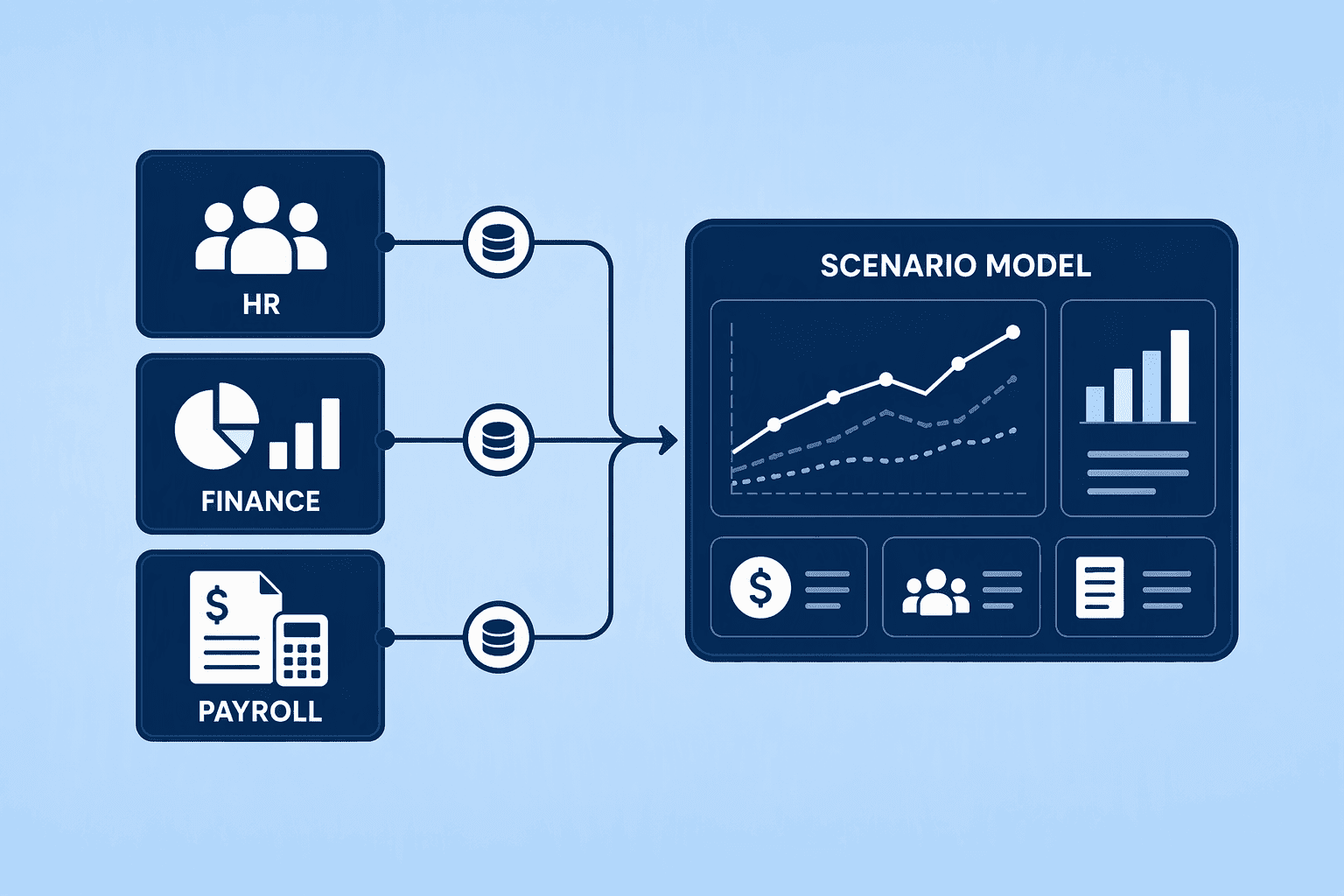 Illustration for Anaplan: Cross-Functional FP&A Powerhouse