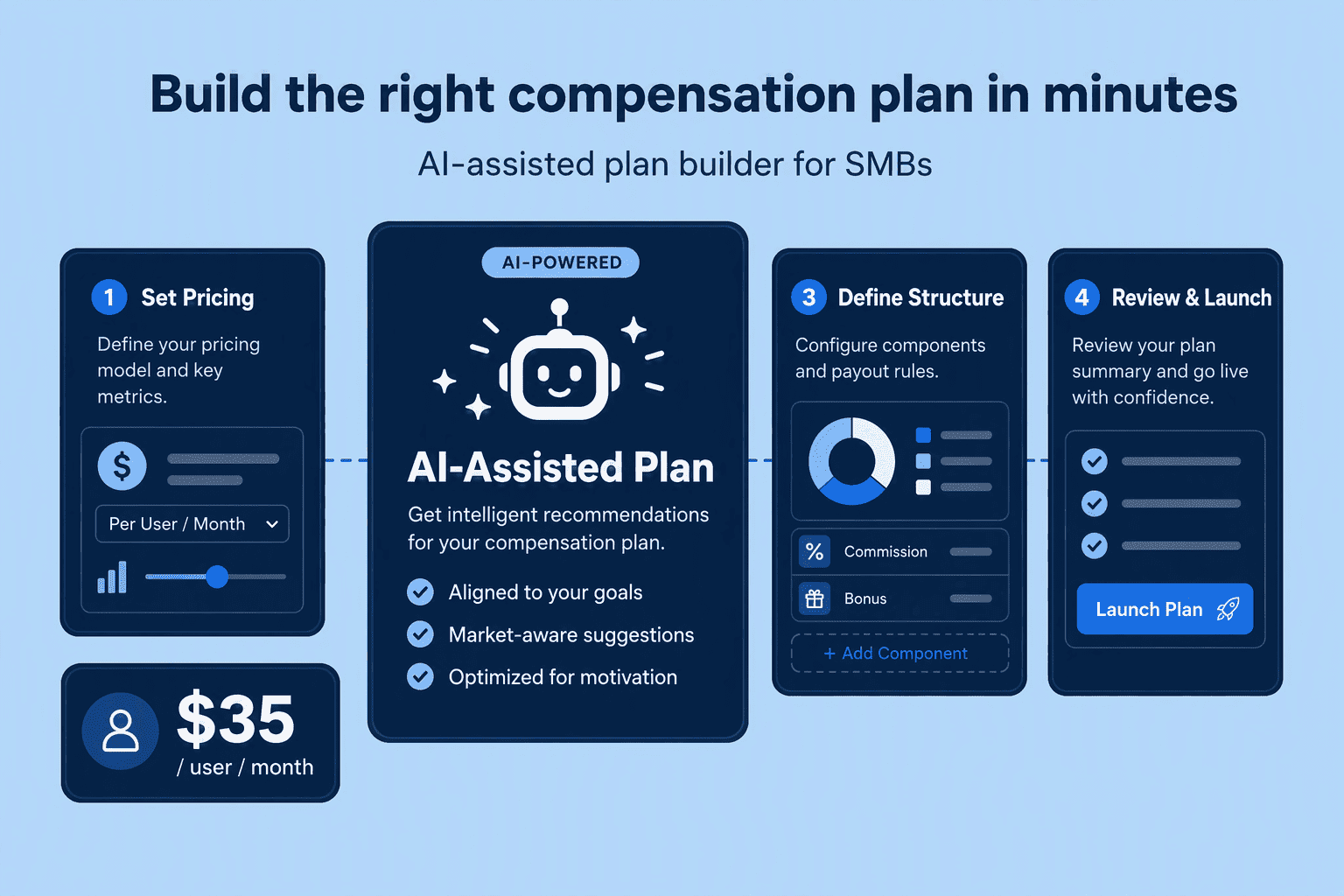 Illustration for 5. QuotaPath, Self-Serve Plan Builder with AI Assist for SMBs