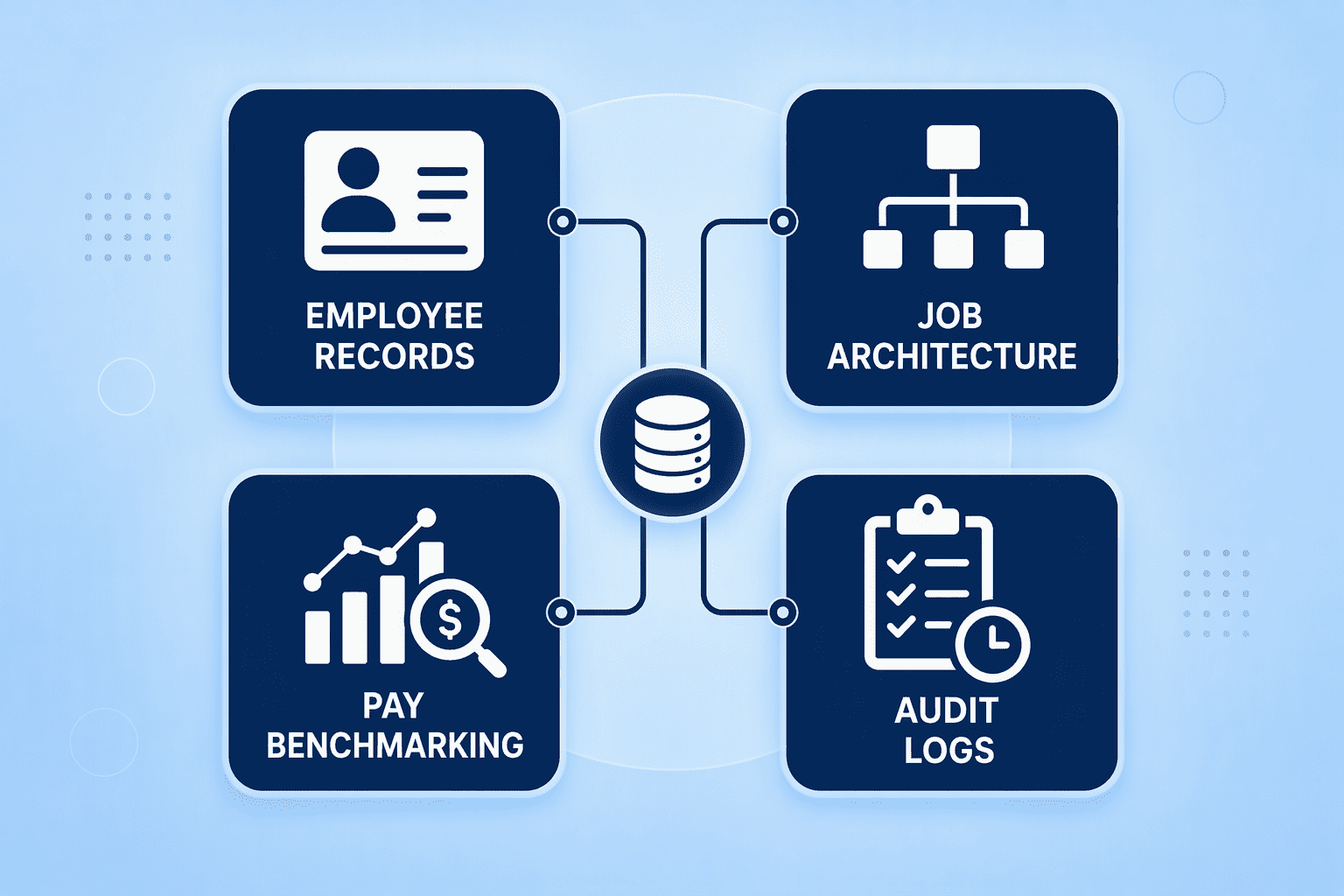 Illustration for 5. Workday, The HCM Powerhouse with Embedded Pay Benchmarking and Auditing