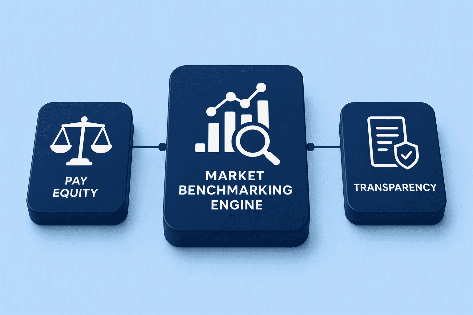 Illustration for 3. Payscale, Market Data Powerhouse with Modular Transparency Add-Ons