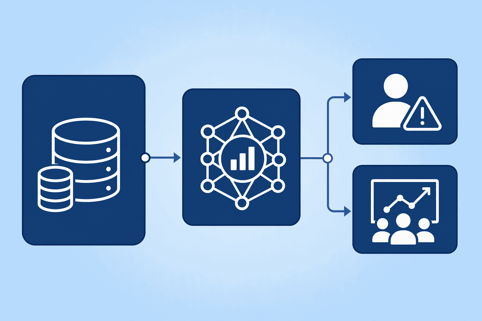 Illustration for Step 7: Optimize with AI-Driven Workforce Planning and Attrition Insights