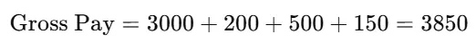 Calculating Gross Pay with Example