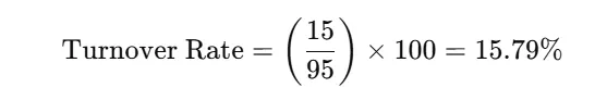 Calculating employee turnover.webp