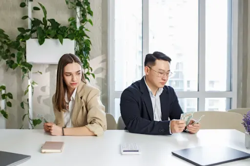 Current State of the Gender Pay Gap in the US