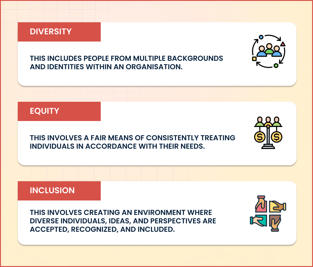 DIVERSITY, EQUITY, INCLUSION