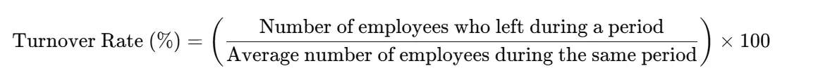 Formula for Calculating Employee Turnover Rate.webp