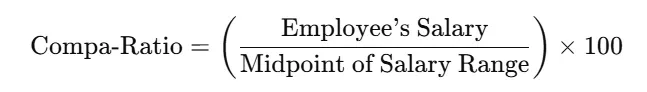 Formula for Compa-Ratio