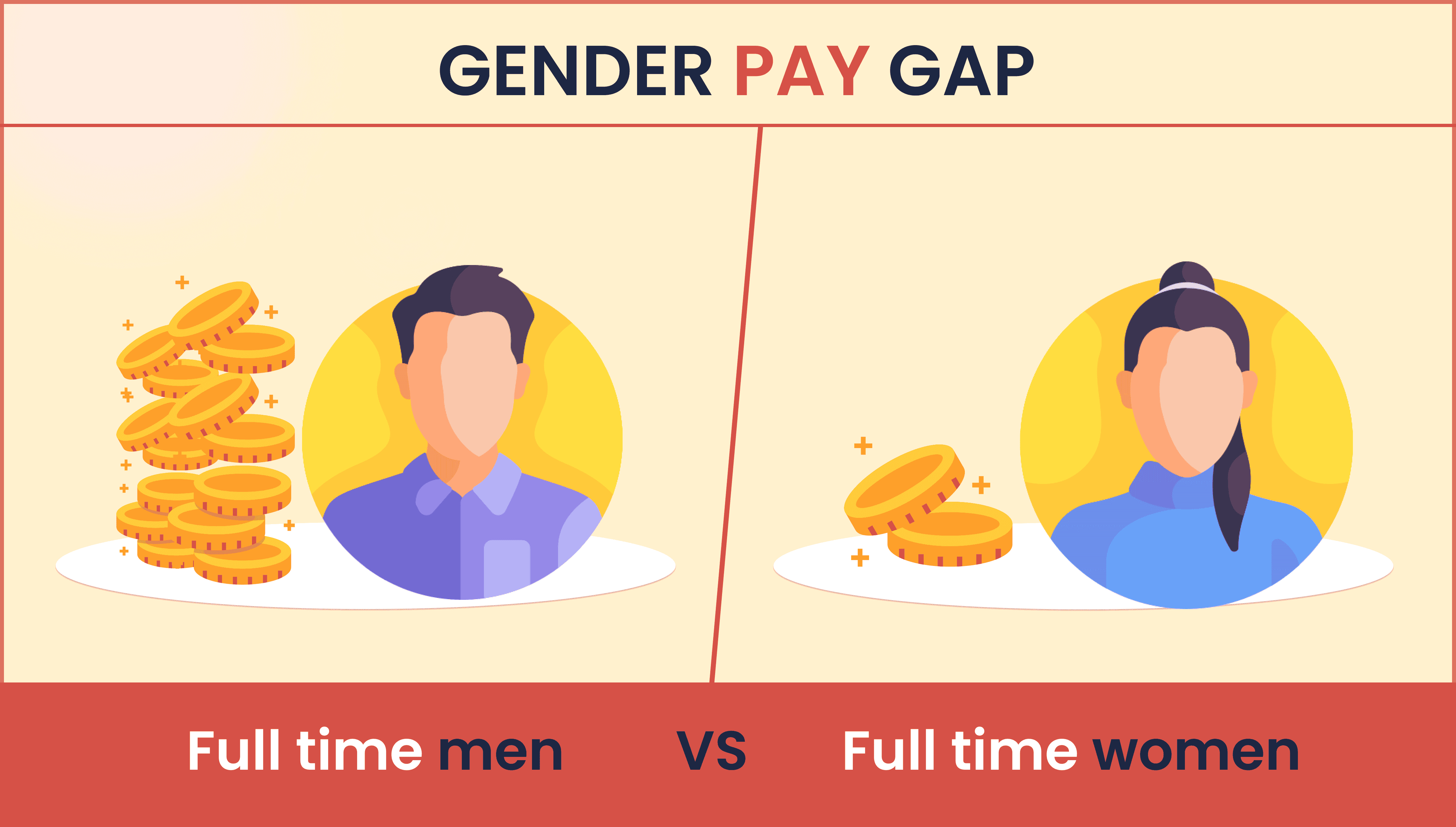Gender Pay Gap (1).png