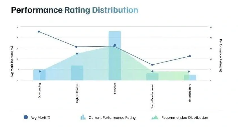 HRSoft