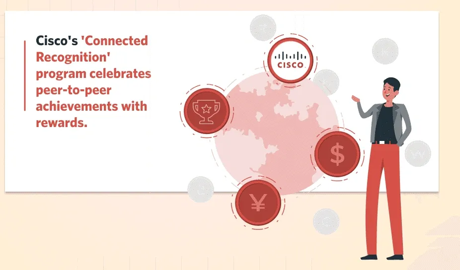 Highlights of Cisco's Total Rewards.webp