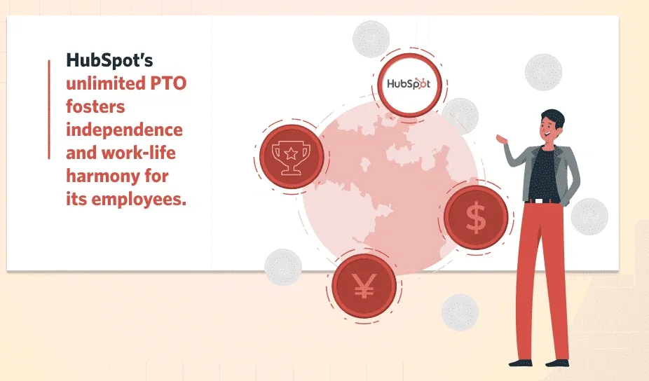 Highlights of HubSpot Total Rewards.webp