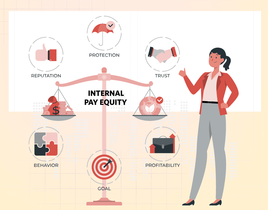 How can organisations address and achieve internal pay equity 