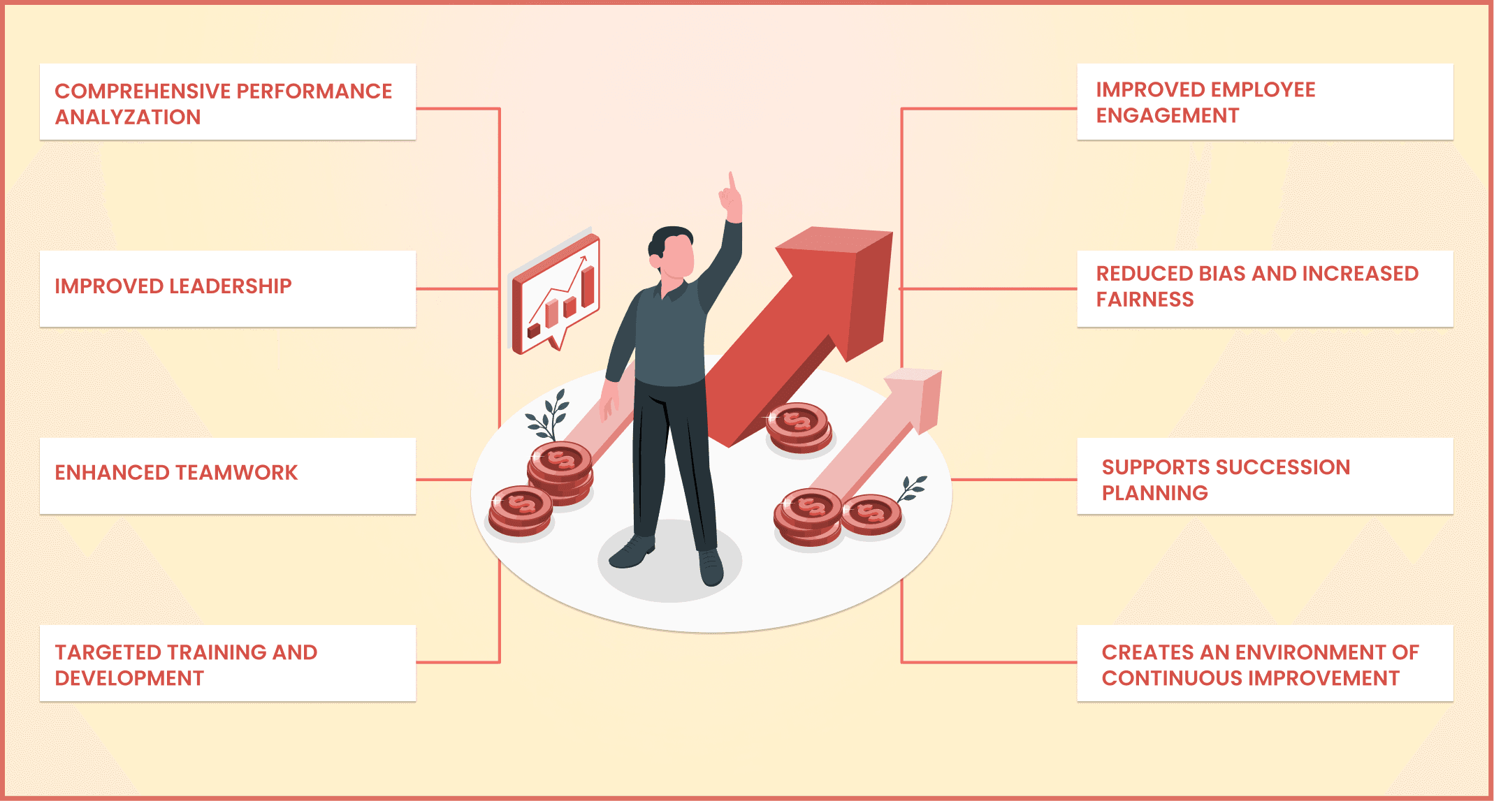 Key Benefits for Organizations.png