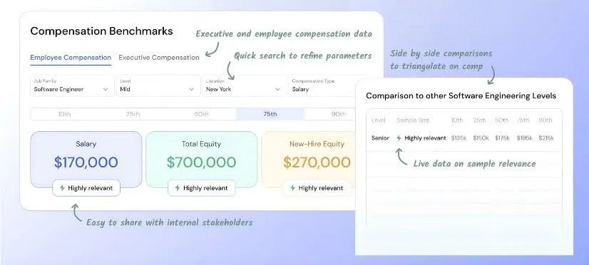 Pave offers an end-to-end compensation management platform