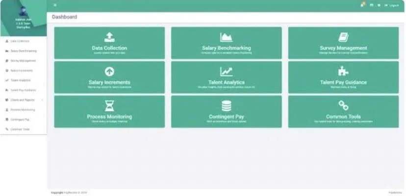 PayReview