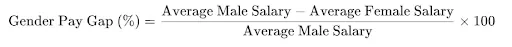 Quantify gender-based pay disparities formula