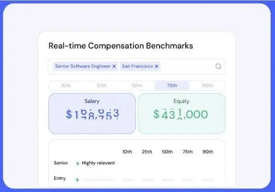 Real time compensation benchmarking.webp