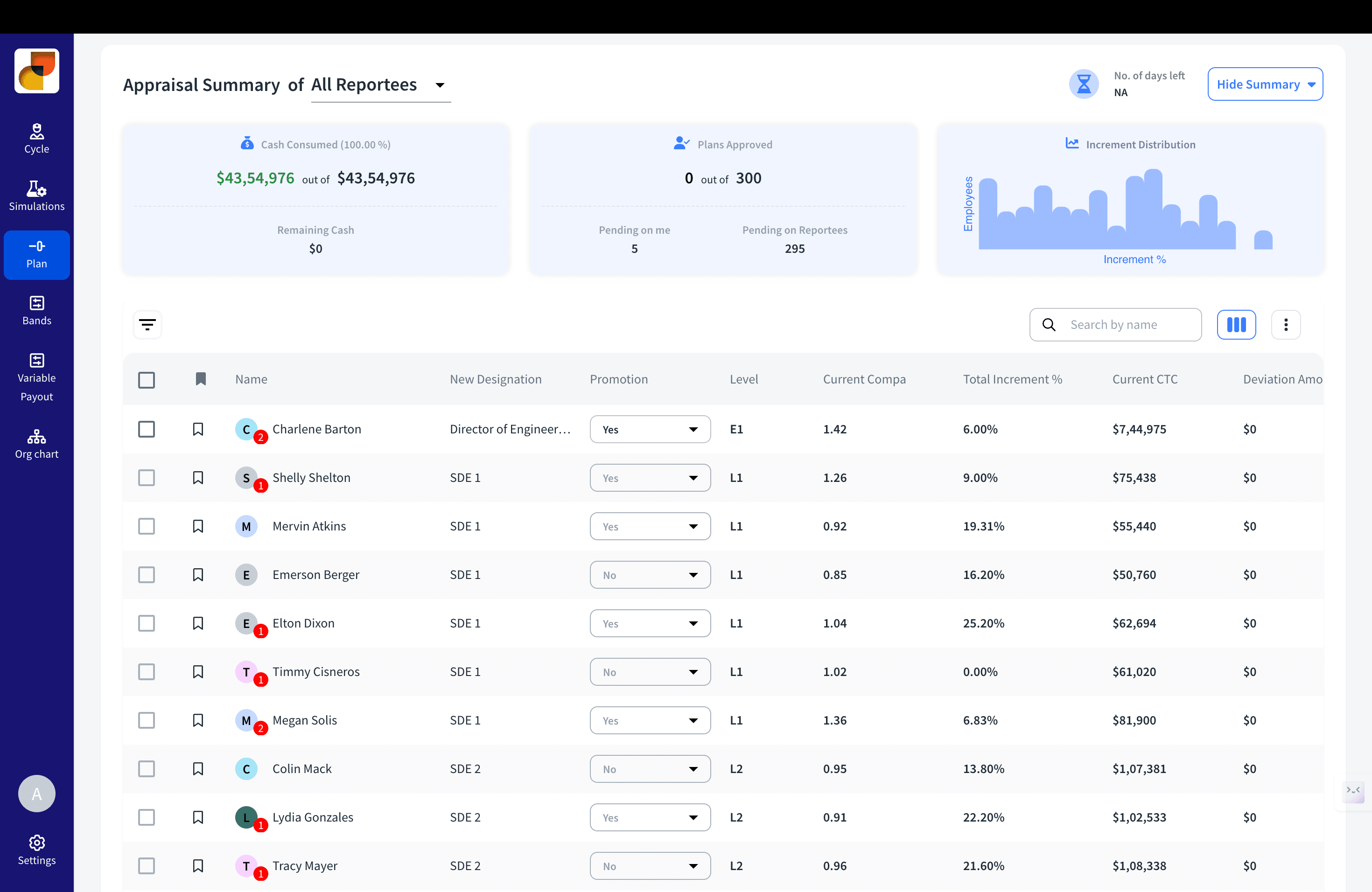 Compensation management software