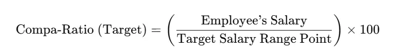 Target Compa-Ratio.webp