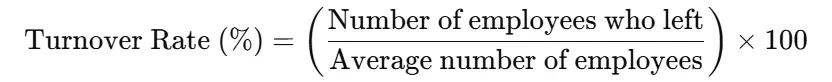 Turnover Formula.webp