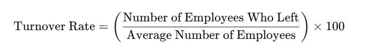 Turnover Rate Formula.webp