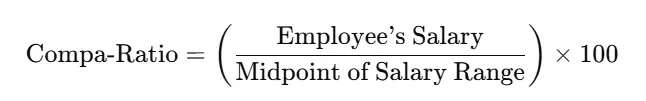 What Is Compa-Ratio