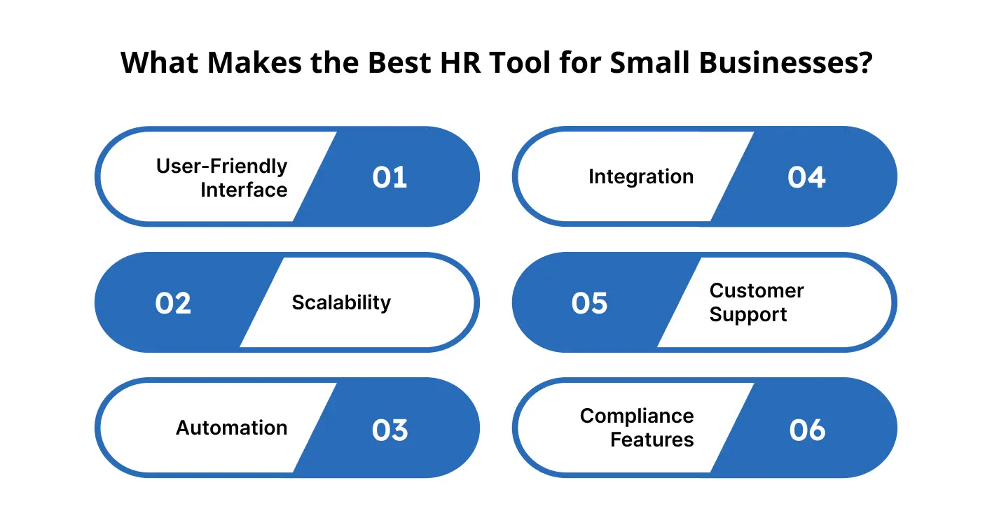 What Makes the Best HR Tool for Small Businesses.webp