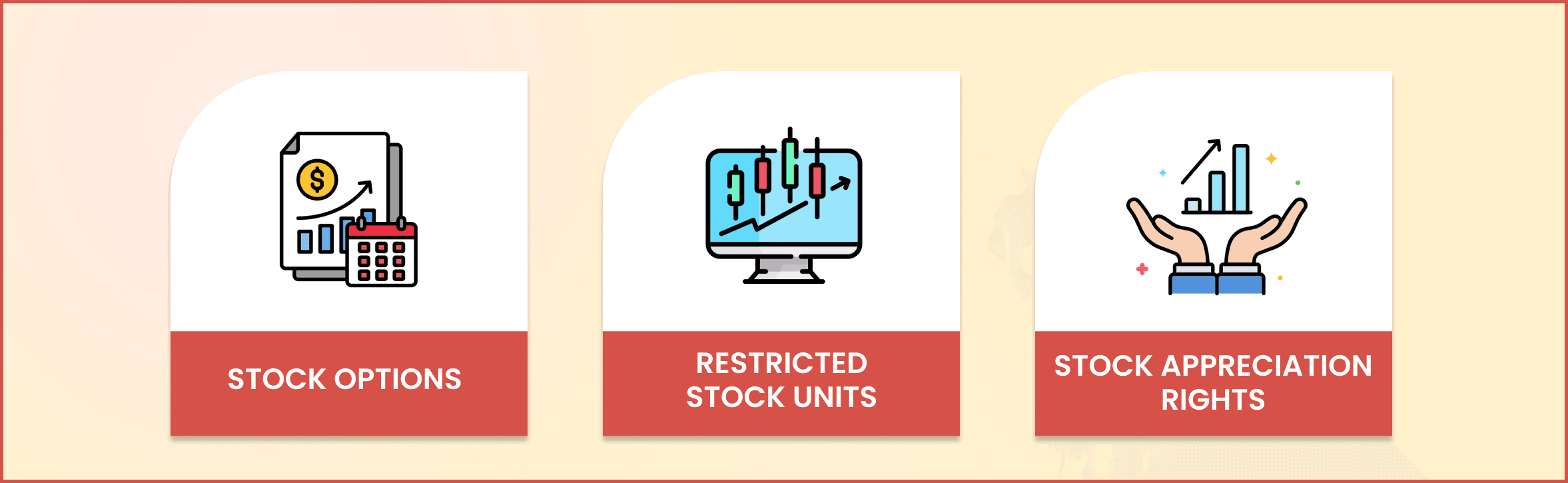 Types of employee stock options