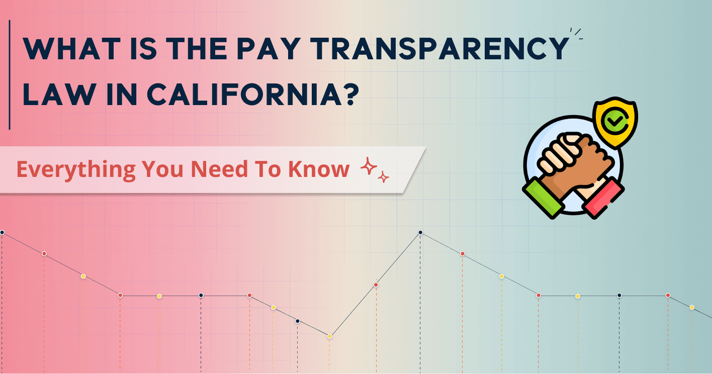 What is the Pay Transparency Law in DC?