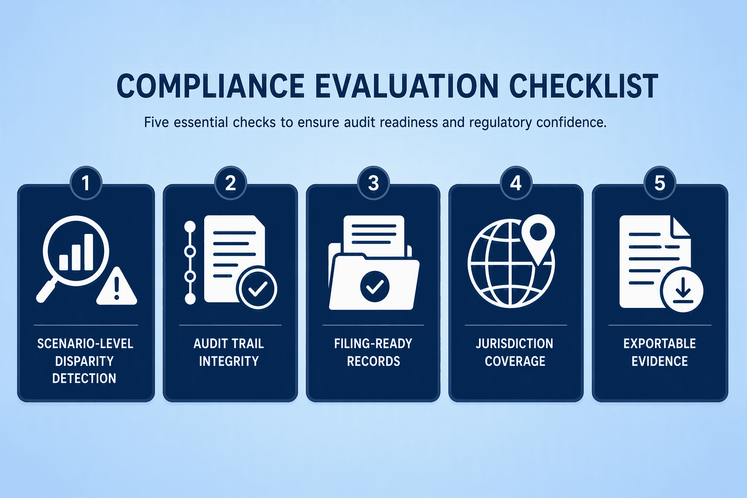 Illustration for How to Align Your Selection with IRS and EEOC Compliance Depth