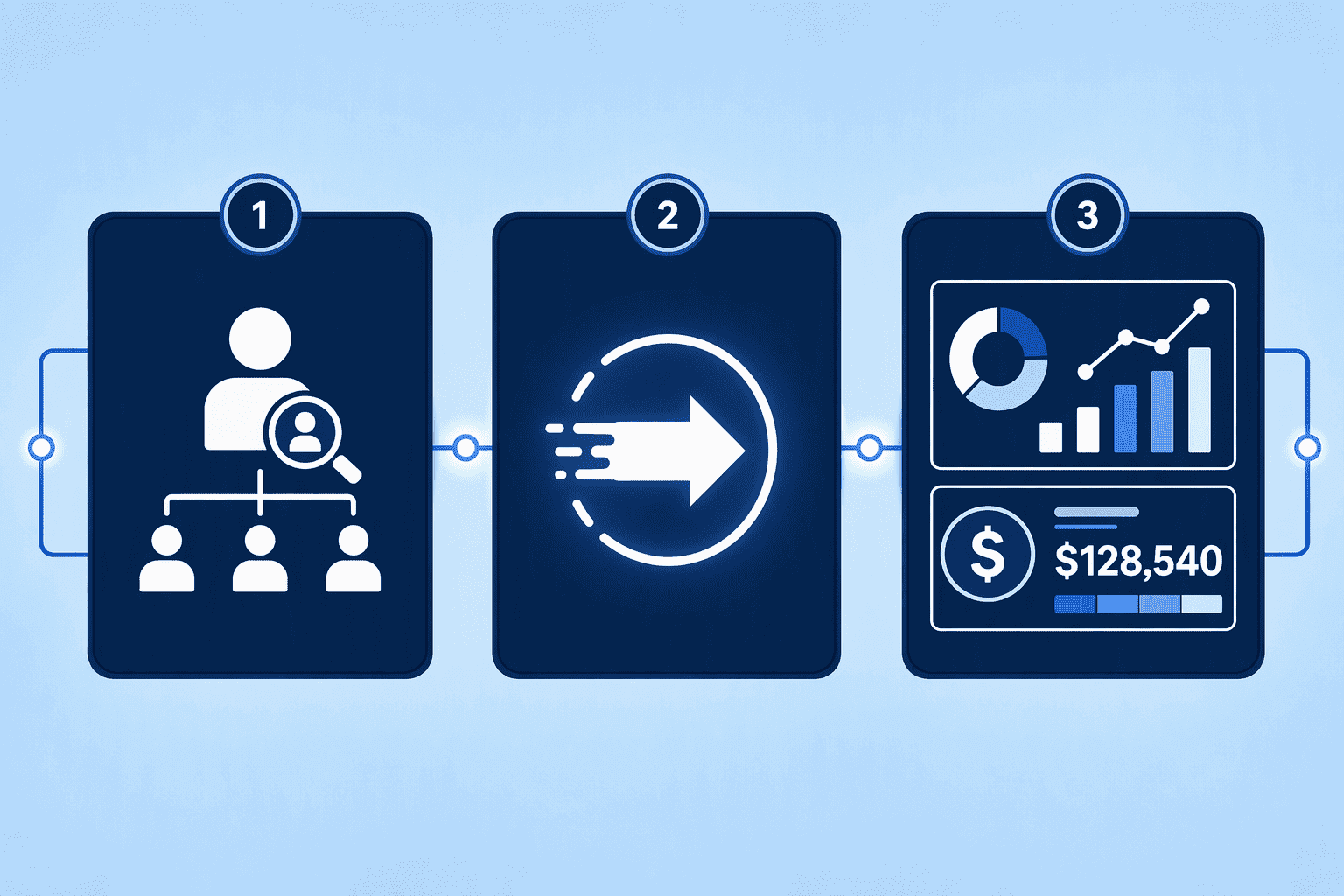 Illustration for 3. Workday Adaptive Planning, Unified HCM and Finance for Real-Time Cost Visibility