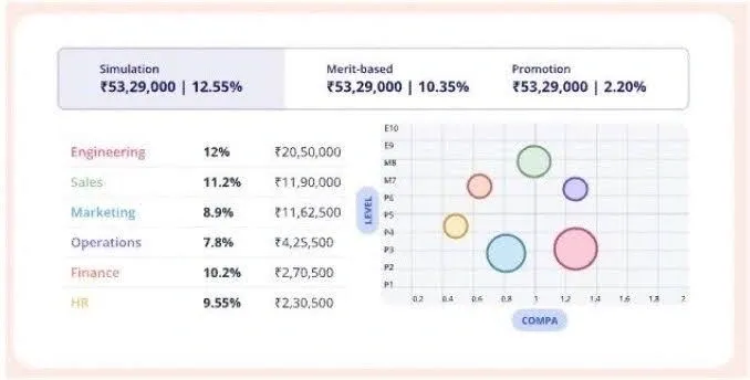 compup protects sensitive compensation data.webp