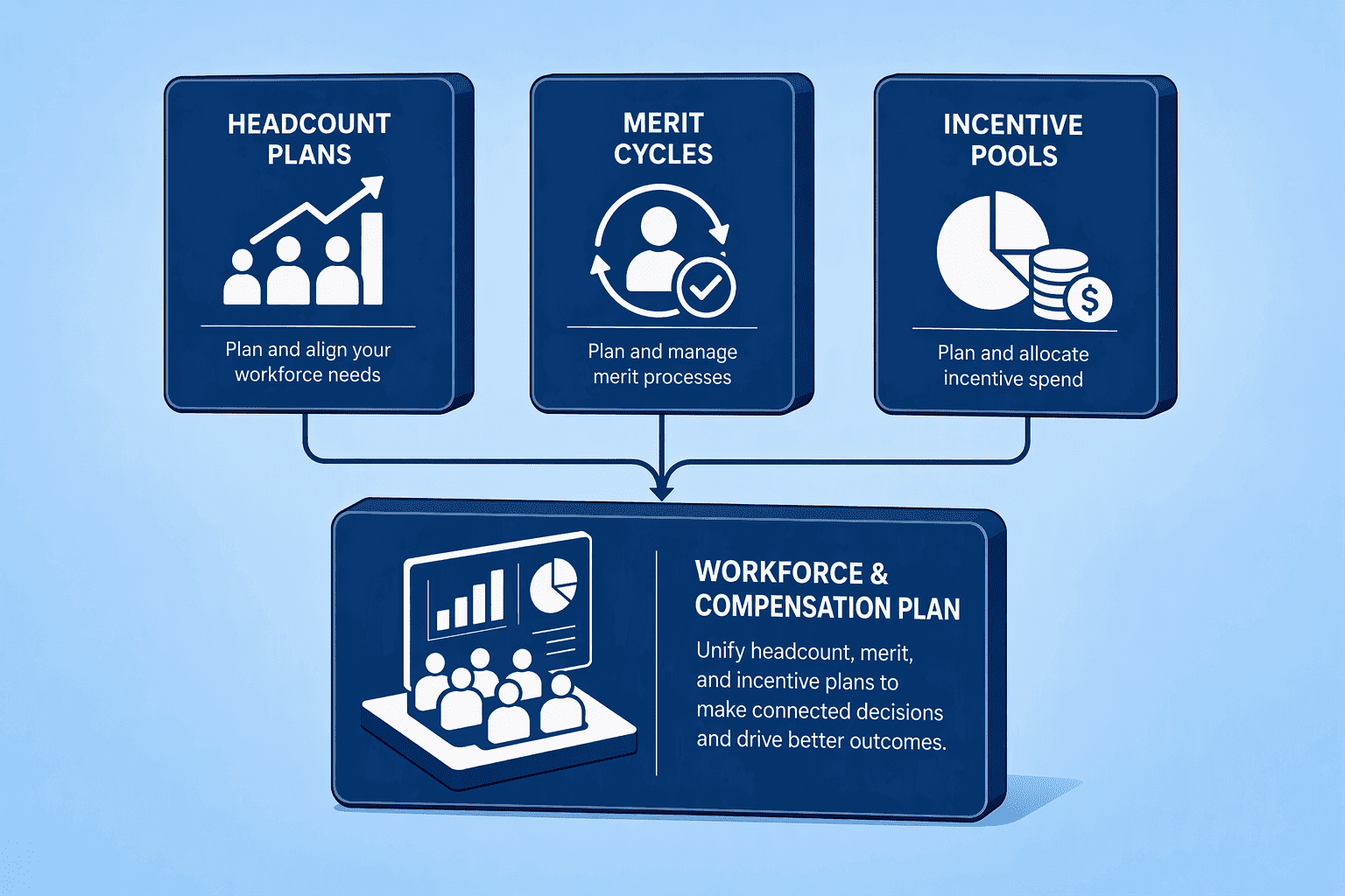 Illustration for 8. Anaplan, Leader in Workforce and Compensation Planning