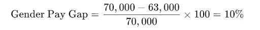 example of quantify gender-based pay disparities