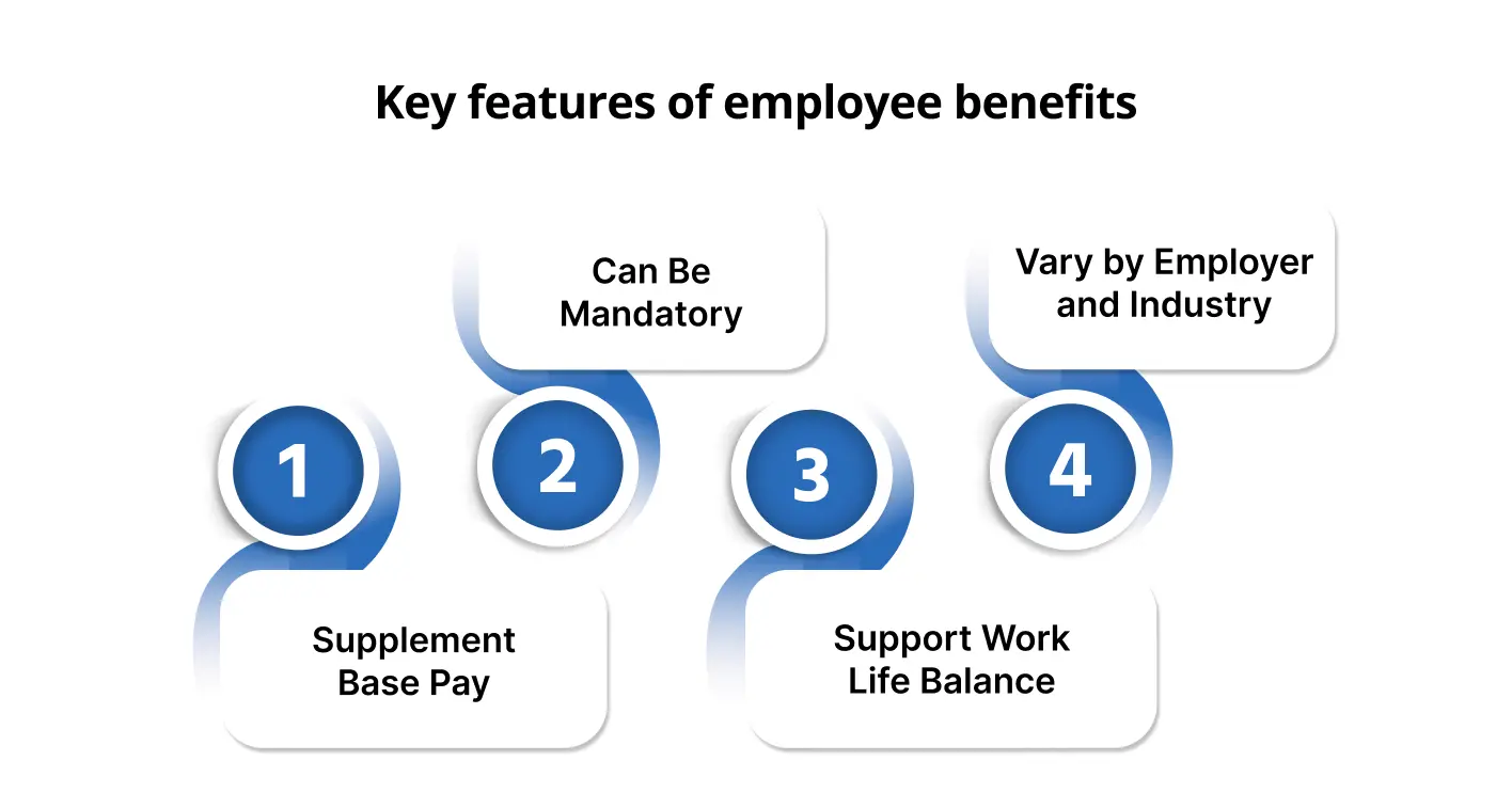 key features of employee benefits.webp