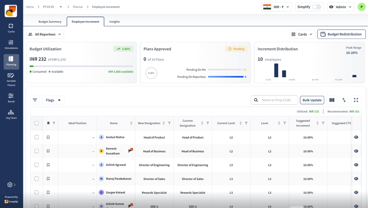 Top Compensation Management Software in 2026