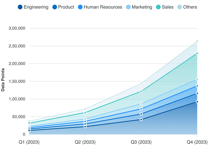 7 Total Compensation Model Examples You Can Learn From