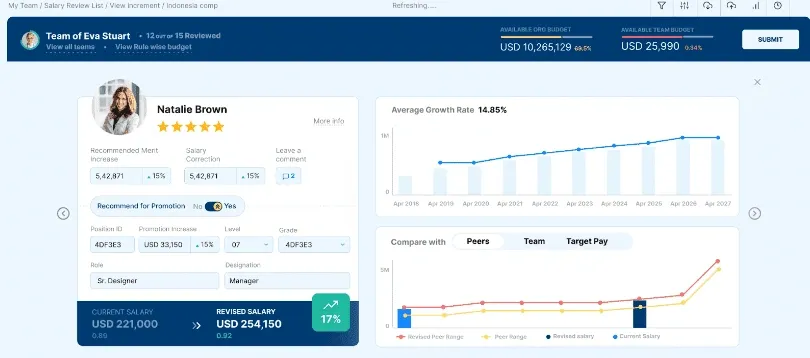 performance dashboards.webp